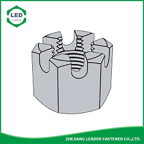 ASME B18.2.2 캐슬 너트